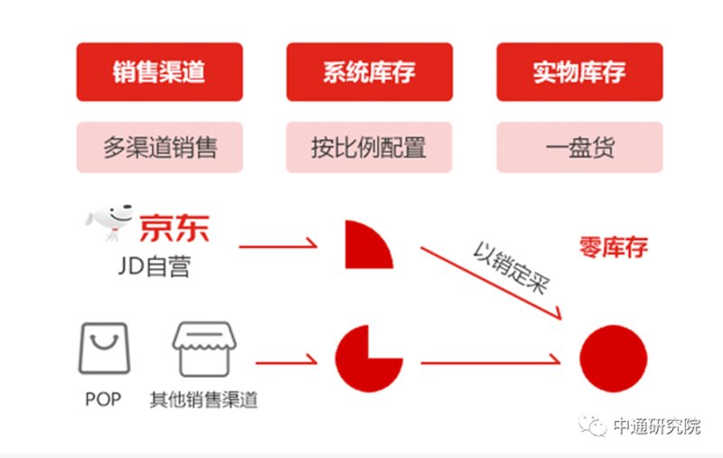 聚焦商贸前沿趋势——昆山华堂商贸引领未来潮流